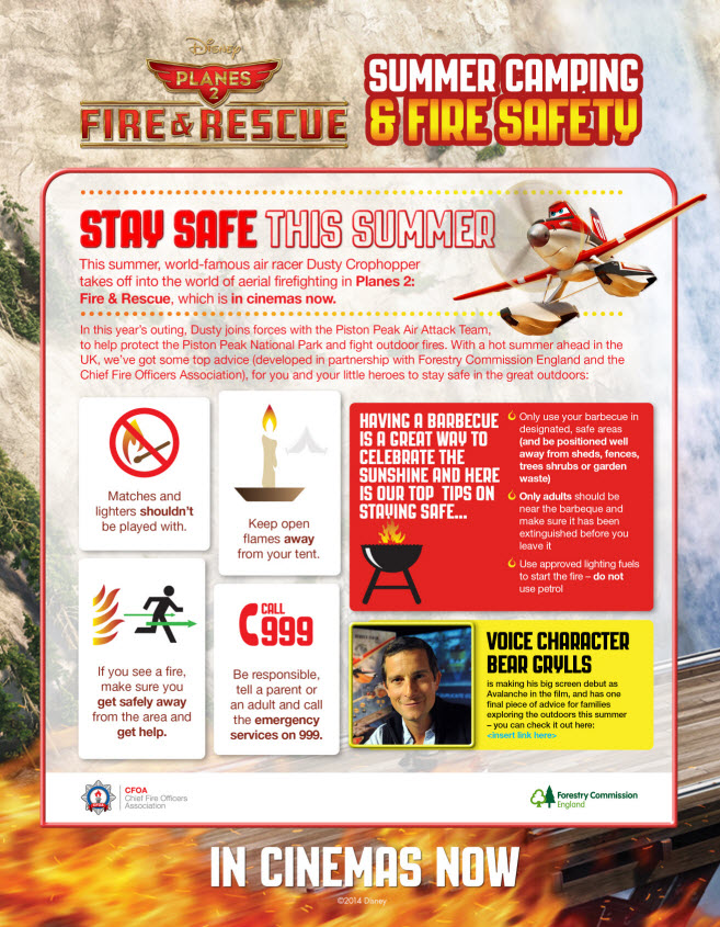 Summer Camping and Fire Safety | Confusions and Connections