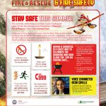 Summer Camping and Fire Safety