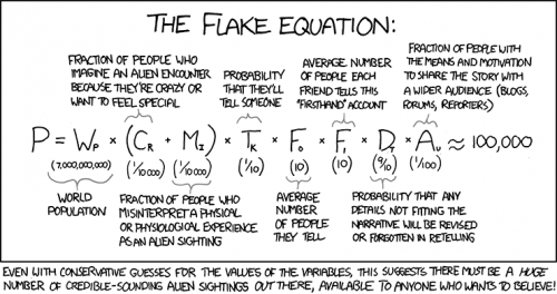 The Flake Equation