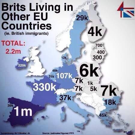 British immigrants map